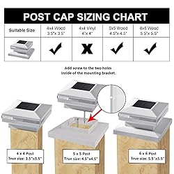 Dynaming 2 Pack Solar Post Lights, Outdoor