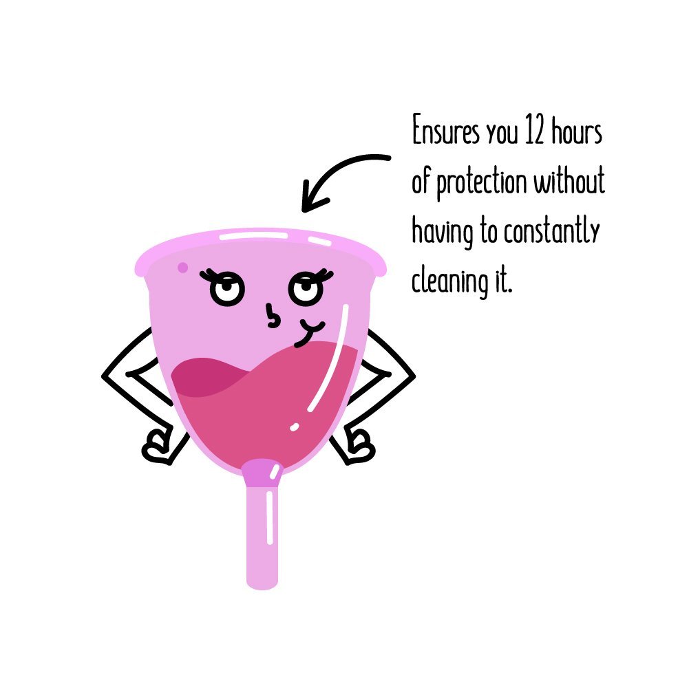 Menstrual Cup with Free Bag - Reusable Period Cup - Tampon and Pad Alternative - Period Cup No Leaks, No Odors - Menstrual Cups - Purple - PRE-Childbirth Small