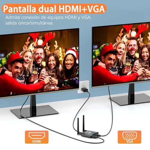 HDMI Wireless Transmitter and Receiver 4K/5.8G, VGA&HDMI Displays Dual Wireless Transmitter Receiver, 165FT/50M Laptop/TV Box/Camera/USBC/PS5/PC to HDTV/Projector/Monitor