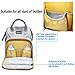 Tepoinn Diaper Bag Backpack, Multi-Function Waterproof Maternity Nappy Bags with Large Capacity, Durable and Stylish for Travel with Baby