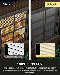 UNISHADES No Tools No Drill Cordless Mini