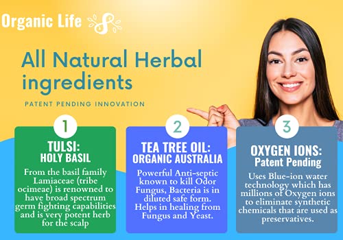 Tea Tree Hair and Scalp treatment Spray. Rapid relief from Dry Itchy Scalp Moisturizer and Anti-Dandruff. Herbal Tulsi with Tea Tree oil Hair and Body moisturizer.