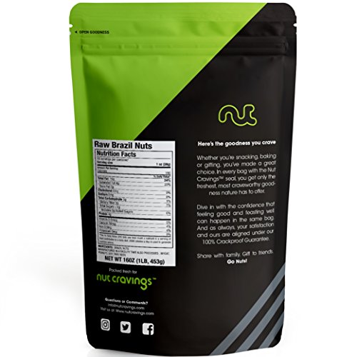 1 Nut+Cravings+Compare+Organic+Brazil