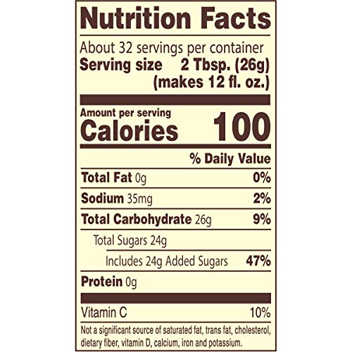 3 Country+Time+Lemonade+Count+Ounce