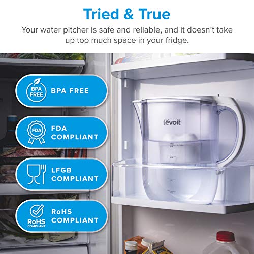 LEVOIT Water Pitcher, 10 Cup Large Purifier (BPA-Free) 4 Filters & Electronic Filter Indicator, 5-Layer Filtration for… - Image 6