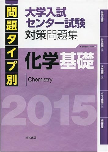 化学基礎センター試験解説 Kumonotaira
