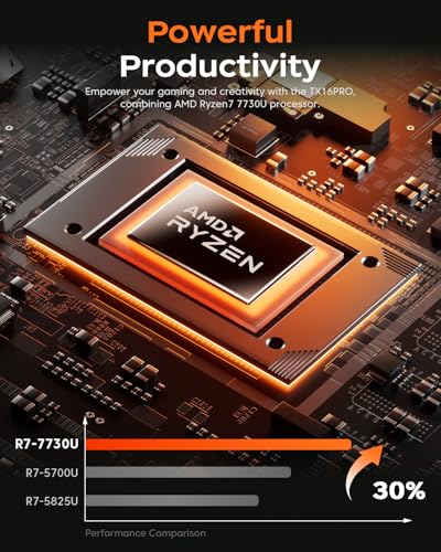 ACEMAGIC Ryzen 7 7730U Laptop (Up to 4.5Ghz) Metal Case 16GB RAM DDR4 512GB SSD Support Extensions 4TB, Backlit Keyboard, 1200 FHD, 3 x USB3.2, WiFi 6, BT5.2, Laptop 16 Inches