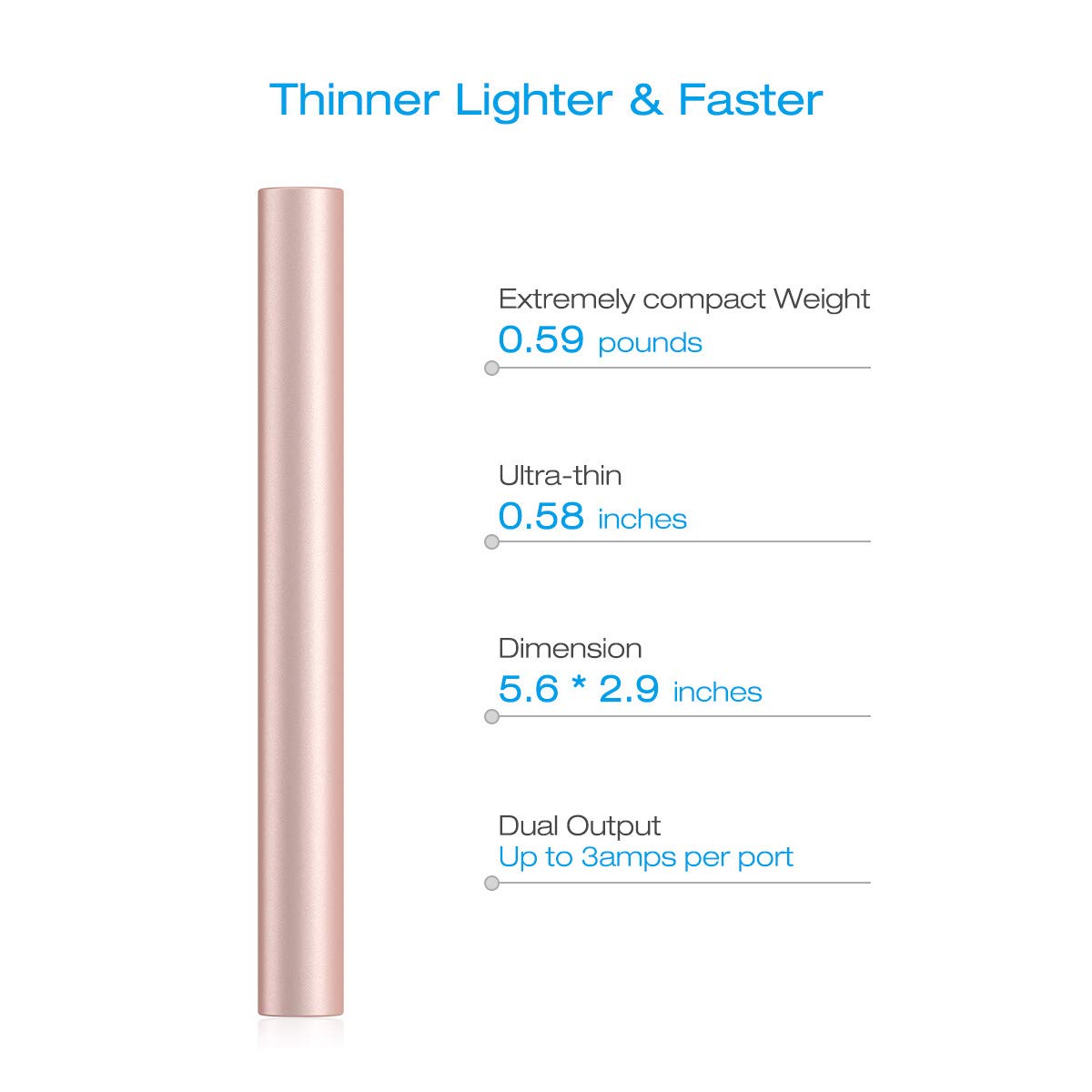 POWERADD Pilot 4GS 12000mAh 8-Pin Input Portable Charger External Battery Pack with 3A High-Speed Output Compatible with iPhone, iPad, iPod, Samsung and More - Rose Gold (Lightning Cable Include)