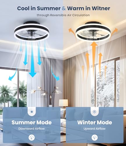 Nalezuns Ceiling Fan with Lights, Reversible Remote, 6 Speeds Modern Bedroom Fan Light, Quiet Dimmable Small Ceiling Light for Living Room, Black, 40cm