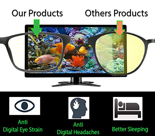 4 Glasses+Strain+Computer+Blocker+Rectangle