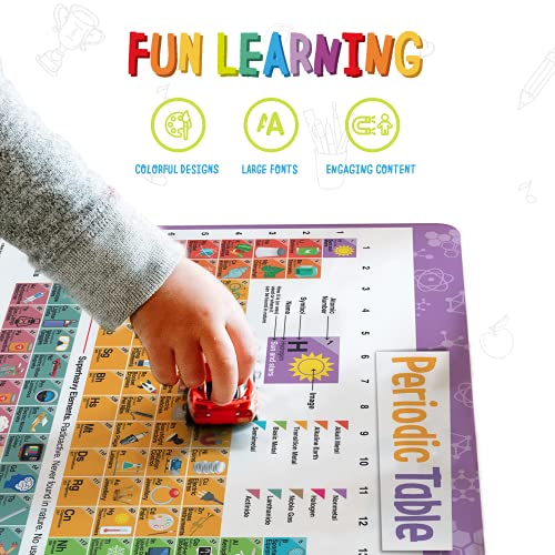 Merka Educational Kids Placemats For Dining Table And Classroom