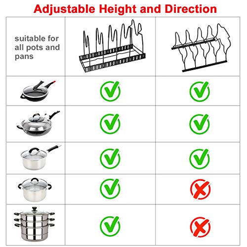 5 Pot+Organizers+G+TING+Organizer+Adjustable