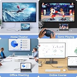 Docking Station for MacBook Pro Air,USB C Docking