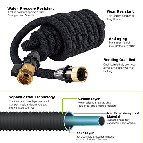 50Ft Expandable Garden Hose & Heavy Duty Hose, 2018 Leakproof Solid Strongest Triple Latex Water Hose with Free Multi Function Spray Nozzle, Sprinker, Replacement Gasket & Cable Tie, Rust Proof