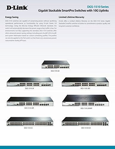 D-Link Systems 28-Port Gigabit SmartPro Stackable Switch & 4 10GbE SFP+ Ports (DGS-1510-28X)