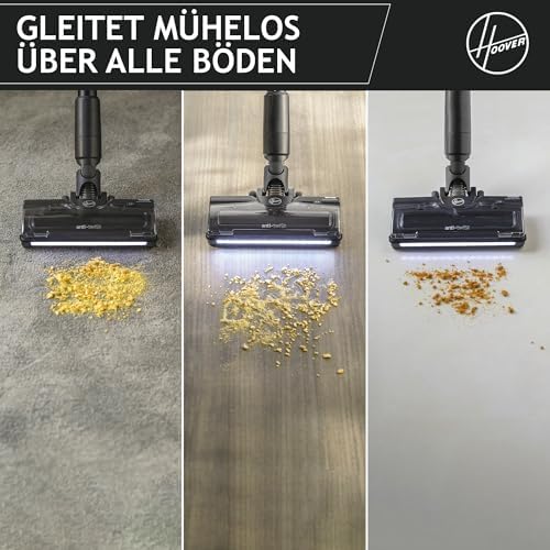 ultraleichter kabelloser HF2 Akku Staubsauger für alle Böden, mit Verdichtungs-Funktion für 3X mehr Staubkapazität, Anti-Twist gegen Haarverwicklung, LED-Leuchten, 40min Laufzeit [HF2Z10H]
