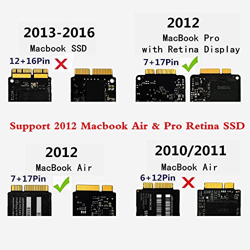 QNINE SSD to SATA or USB Adapter Card for MacBook Air and Pro Retina 2012 Year Only with Cable, HDD Hard Disk Drive Converter, Support 2012 Year Model A1465 A1466 MD223 MD224 MD231 MD232 MD212 MD213