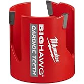 Milwaukee Electric - 2-9/16 Big HAWG W/Carbide Teeth
