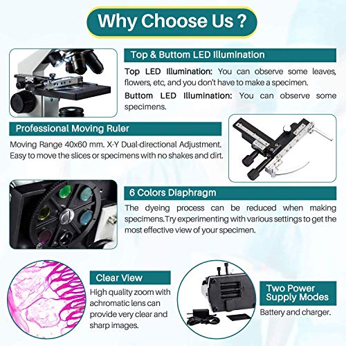 3 Microscope+Compound+Prepared+Accessories+Christmas