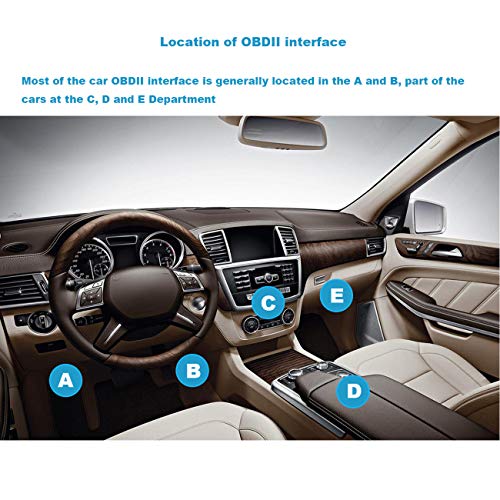 3 Kitbest+Bluetooth+Scanner+Adapter+Diagnostic