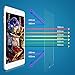 Linno IPad Mini4 /Mini 5 Glass Screen Protector, Eyes Care Anti UV,Anti Blue Light Cut Premium Tempered Glass for Ipad Mini 5 Superb HD Viewing Anti Fingerprint, Scratch Resistance