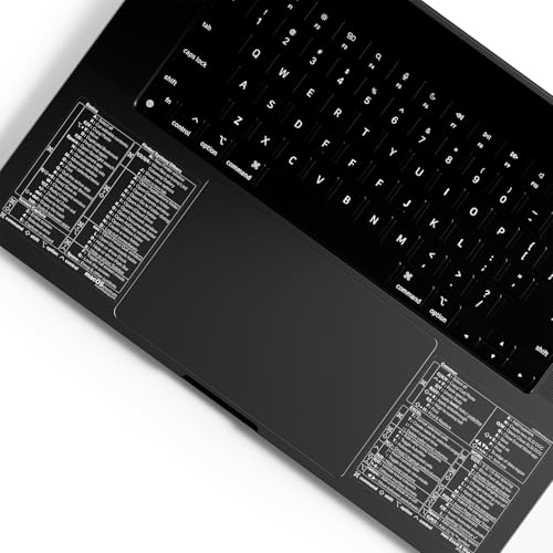 Afterplug Mac OS + Excel & Word