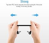 SONICAKE 6 Inch Right Angle Patch Cable 1/4 Inch Mono 6 Pack view 4