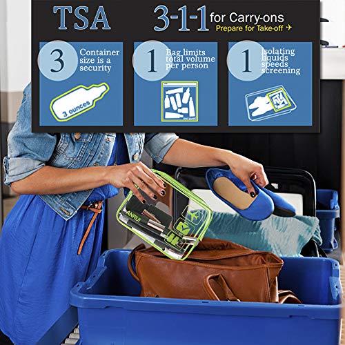 Tsa Quart Size Bag Rules IUCN Water