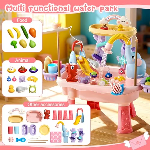 Upgraded Toddler Sand Water Table Toy with Electric Water Pump, Kids Sand Water with Faucet/Play Food Accessories and Fishing Toy, Kitchen Play Sink Toys for Girl Boy Age 3+ (Pink)