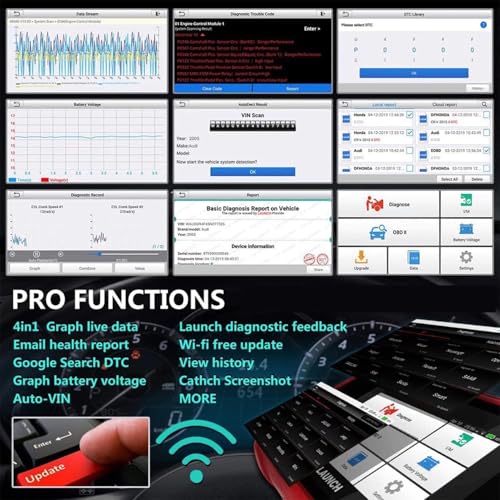 LAUNCH CRP123E OBD2 Car Diagnostic Tool Reader, Car Code Reader for Engine, ABS, SRS, Automatic Transmission, with Steering Angle Reset, Throttle Adjustment, Oil Reset, Free Lifetime Upgrade