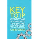 Key to IP: Identifying Your Patents, Trademarks, Copyrights, and Trade Secrets