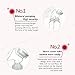 BTshine Breast Pump Double Electric - Breastfeeding Massager USB Suction Milk Pump Rechargeable, Hospital Grade for Mom's Comfort for Travel (A)