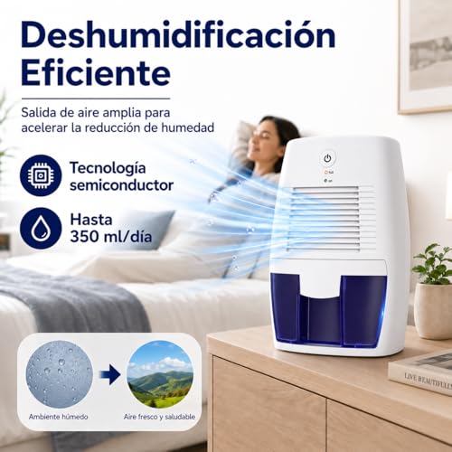 Deshumidificador para Cuarto,Deshumidificador para la Humedad Silencioso,Apagado Automático,500L,Adecuado para armarios,dormitorios,cocinas,oficinas,guardarropas, baños,garajes,etc.