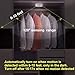 Anbock Motion Sensor Night Lights USB Rechargeable LED Closet Lights Wireless Under Cabinet Lighting Puck Lights Stick on Light for Cupboard Pathway Hallway Bathroom Bedroom Kitchen White 6000K 4 Pack