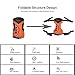 LHI Headless Quadcopter Pocket Quadcopter Drone with HD Wi-Fi Camera 628 FPV Foldable RC Drone with App Voice Control 2.4Ghz 6-Axis Gyro One Key Return