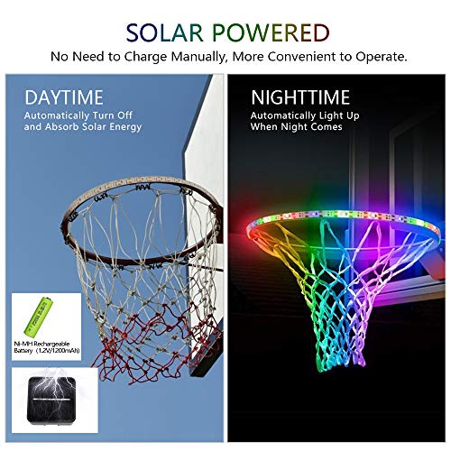 Innoo Tech LED Basketball Hoop Lights, Solar Powered GlowinTheDark
