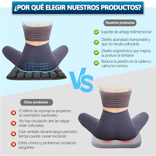 Air Cojin de Viaje,Cojín Asiento Aire Portátil ,Asiento Viaje Presión Alivio con Firmeza Ajustable,Diseñado para la Zona Del Coxis,Alivia la Ciática,Apto para Su Uso en Coches,Oficinas y Hogares