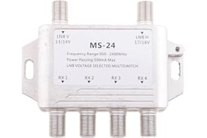 balikha Universal 2 LNB Voltage Selected