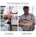 Smith Creek Rod Clip, Wearable Fishing Rod Holder, Blue