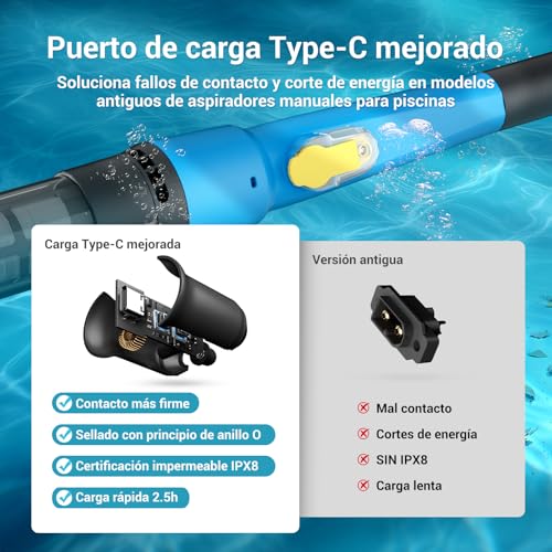 2 in 1 Cordless Pool Vacuum Cleaner, Rechargeable Pool Cleaner with 60 Min Autonomy, Suction 32 L/min, Ideal for Detachable Pools, Above Ground Pools, SPA and Whirlpool