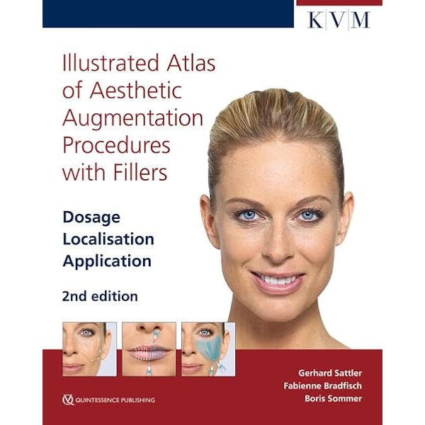 The Face: Pictorial Atlas of Clinical Anatomy, KVM, 2nd Edition