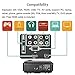 Home Wireless Projector, WIKISH LCD WiFi Video Movie Projectors 4400 Lumen TV Projector Support Full HD 1080p 50,000 Hours LED Lamp Life for iPad Smartphone Laptop Blue Ray DVD Player PS4thumb 4