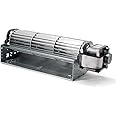 250-03861 8900755A 250-00589 Convection Blower for Lopi & Avalon Pellet and Gas Stoves, Travis Industries Pellet Stoves & Fireplaces