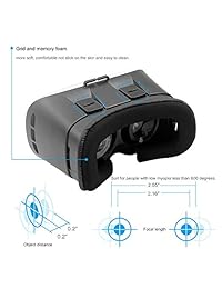 3d VR anteojos Auricular, 3d Video película Juego anteojos para 3d películas juegos para 4.0 ~ 6.0inch iPhone, Samsung, Smartphones Android, proht