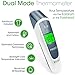 Clinical Ear Thermometer with Forehead Function - Upgraded Medical Quality with Improved Algorithm - Unmatchable Accuracy - iProvèn DMT-316 Digital Thermometer