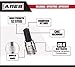 ARES 70103-13-Piece Security Torx Bit Socket Set - 1/4-Inch, 3/8-Inch, and 1/2-Inch Drive - Sizes Range from T8-T60