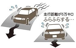 KYB (kayaba) Shock Absorber Set [1 Two
