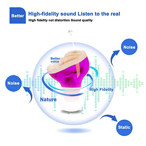 New Hearing Amplifier (CIC) Complete In Canal,Invisible,Super mini,Adjustable, Voice Amplifier, Small (Left) - Thumbnail 3