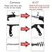 B1ST Drain Auger Drain Snake for Toilet Sewer Sink Snakes Plumber Cleaner Closet Drum Plumbing Auger Tool Clog Remover Pipe Cleaners for Bathroom Metal Spring-Steel Black