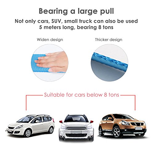 LIVEHITOP Tow Strap Recovery Kit Snatch Block(5m 8ton/16.5ft 17000Lb) Nylon Snatch Strap + D Ring Bow Shackles(2pcs) Off Road Winch Heavy Duty Equipment for Recovery Towing - Thumbnail 3